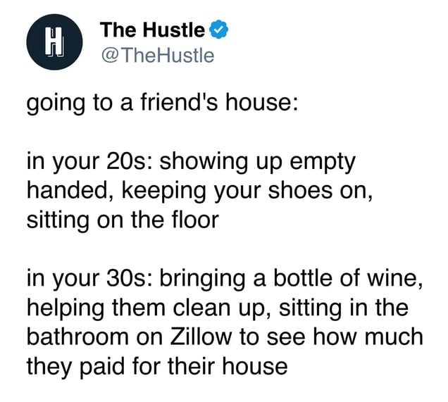 Zillow house meme
