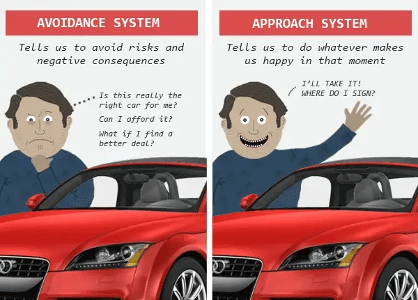 avoid-buyer's-remorse