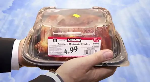 The economics of Costco rotisserie chicken