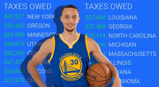 Why athletes (and some remote workers) owe a ‘jock tax’ wherever they go