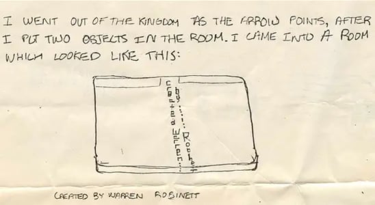 The first ‘Easter eggs’ were an act of corporate rebellion