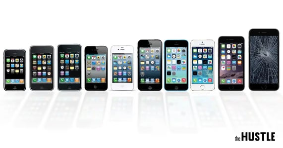 Why Your iPhone Only Lasts Two Years, Max