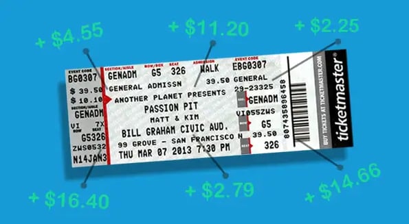 The sneaky economics of Ticketmaster
