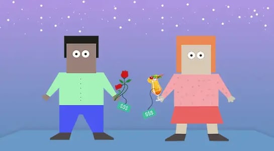 The economics of dating during high inflation